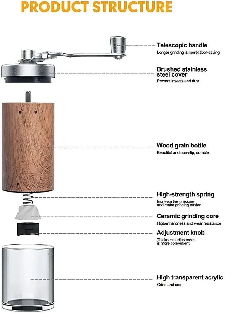 Cefreex™ I Kitchen Tool